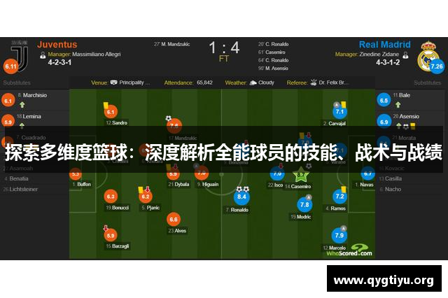 探索多维度篮球：深度解析全能球员的技能、战术与战绩